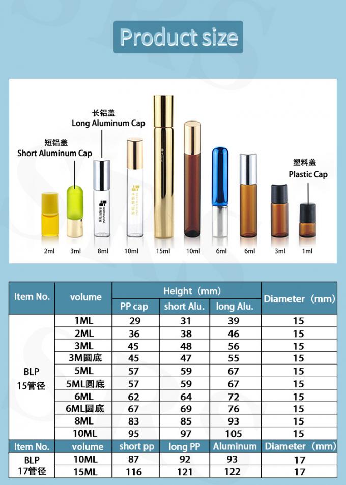 BLP-1ML 휴대용 미니 샘플 크기 빈 투명한 유리 병 롤러 포장 1